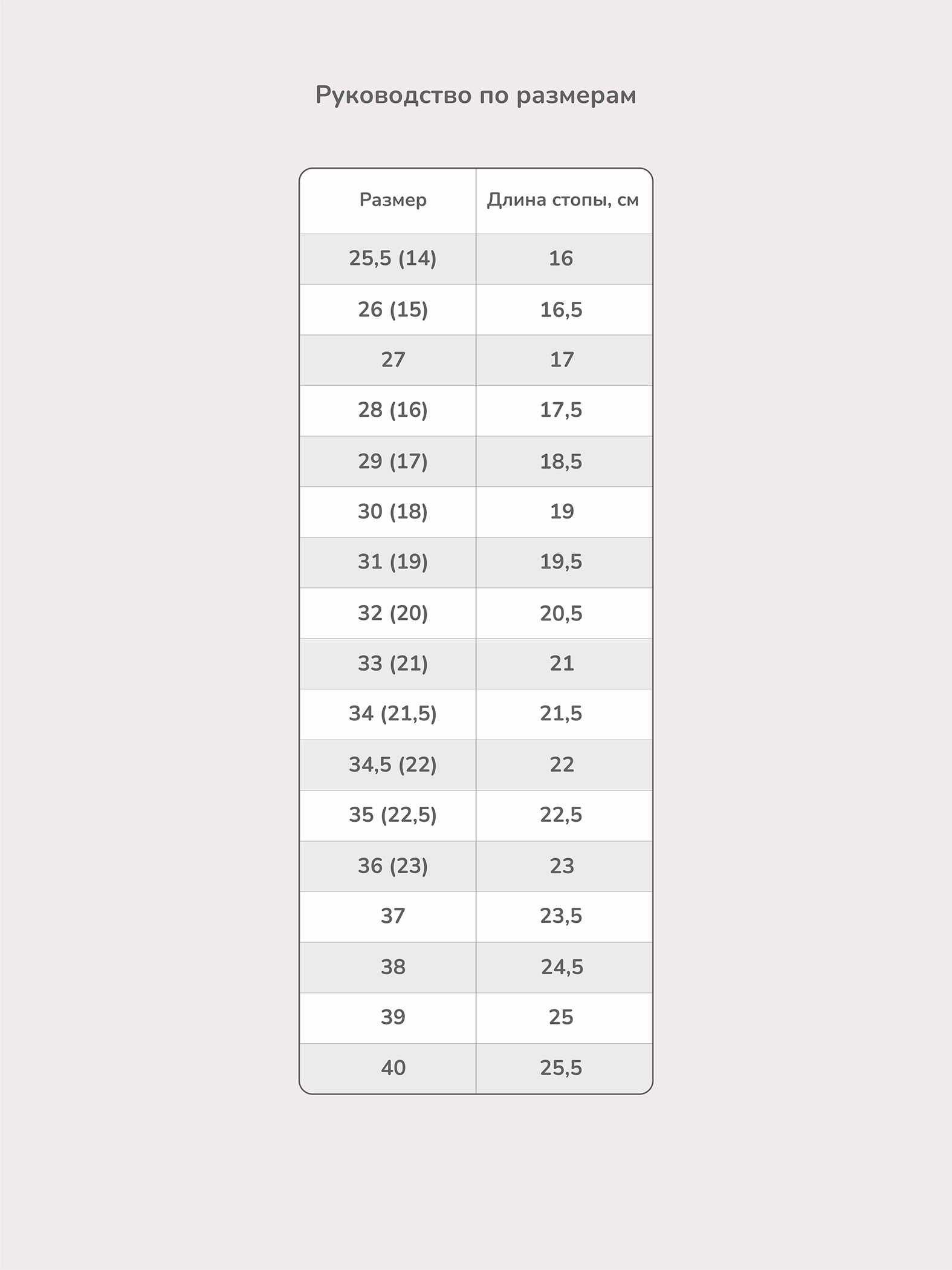 Чешки  из искусственной кожи. Россия