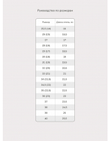 Чешки  из искусственной кожи. Россия