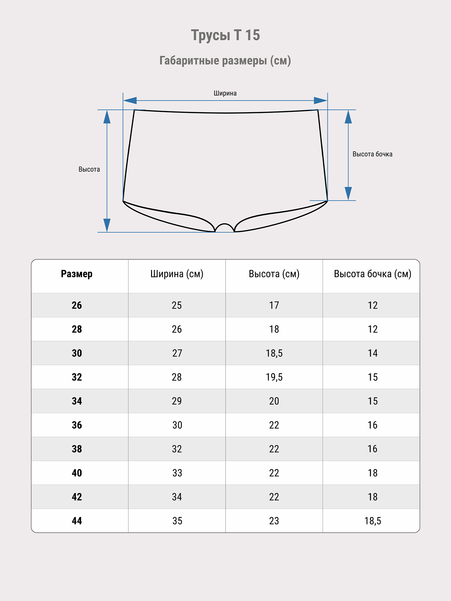 Трусы-шорты