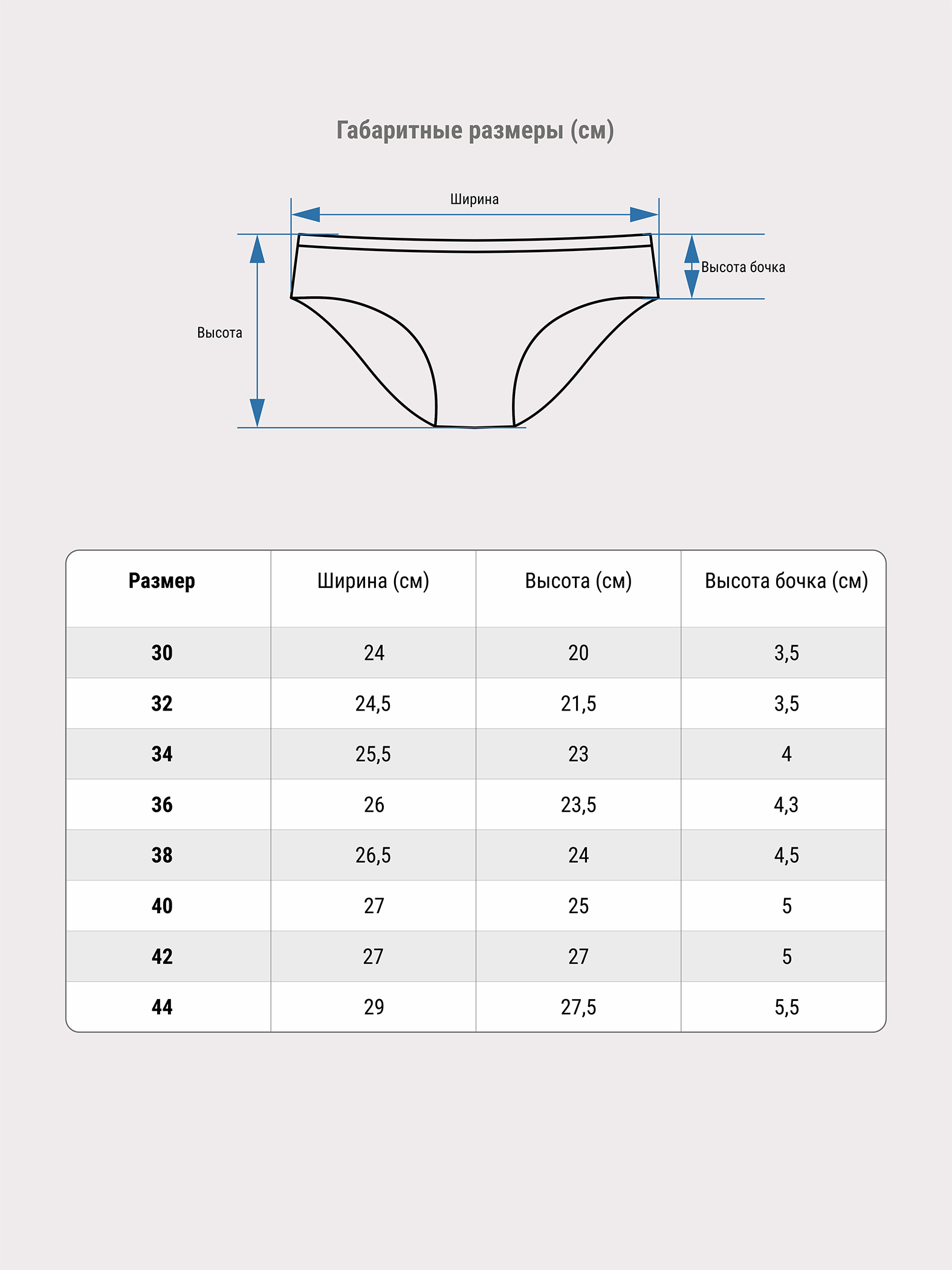 Трусы-плавки на резинке