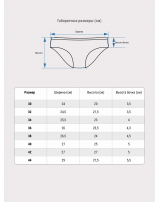 Трусы-плавки на резинке